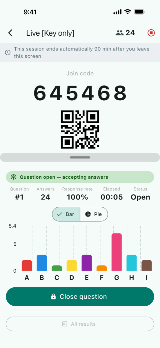 ClassPulse Studio showing a live bar chart of answers to a multiple-choice question, with the number of answers and the response rate